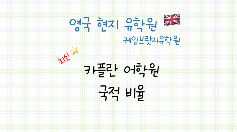 런던 어학연수 어학원 추천, 영국에만 10개 센터, 영국 카플란 어학원 국적비율 안내 (23년 10월)