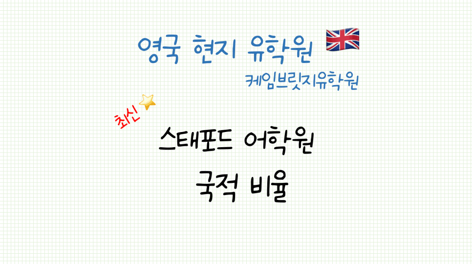 영국 캠브리지 어학원 추천 - 스태포드 어학원(Stafford House) 최신 국적 비율 안내